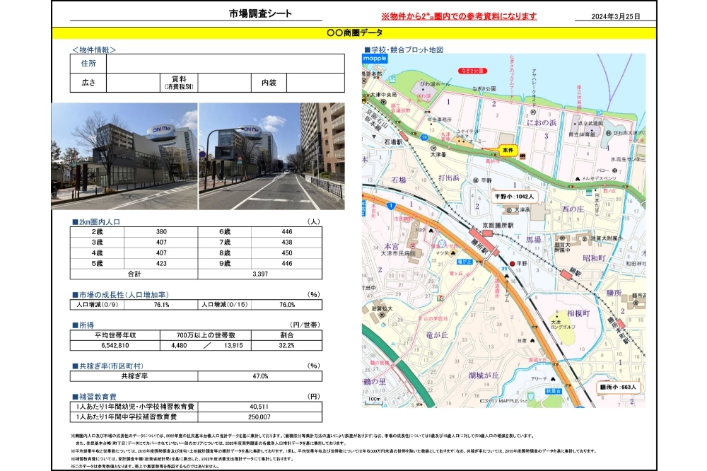 国内外に2,400教室以上展開したノウハウを元に教室づくりをサポート