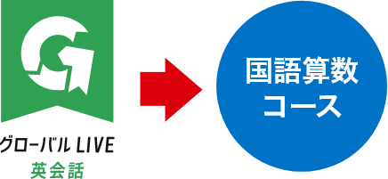 集客コンテンツとして導入