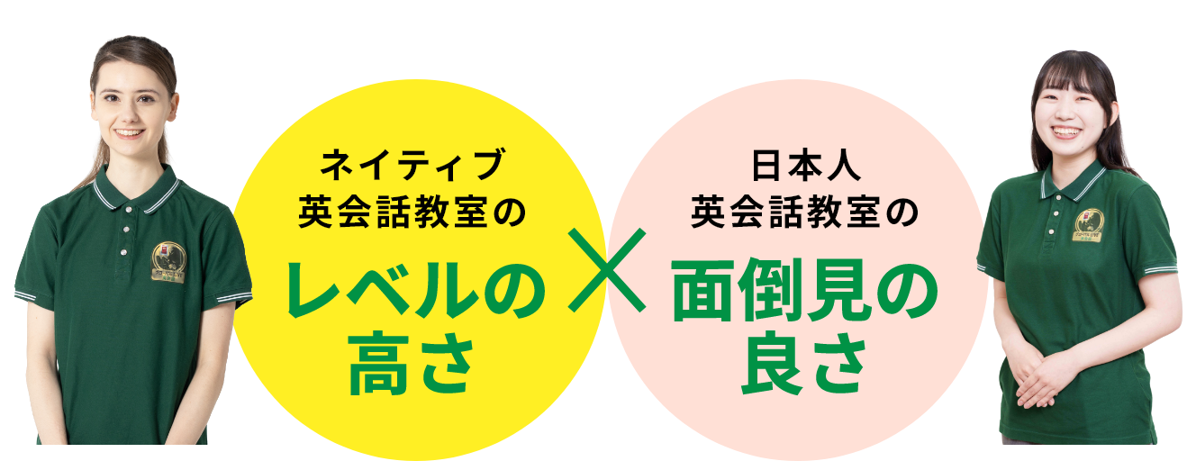 ネイティブ英会話教室のレベルの高さ×日本人英会話教室の面倒見の良さ