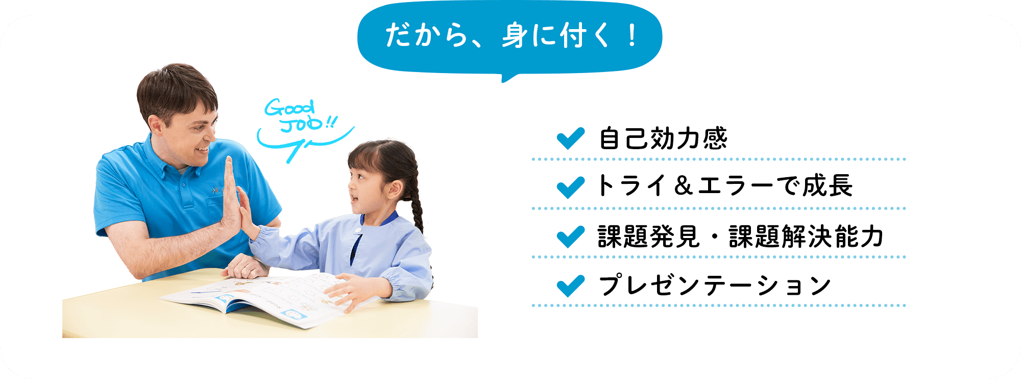 だから、身に付く！ トライ＆エラーで成長 課題発見・課題解決能力 プレゼンテーション