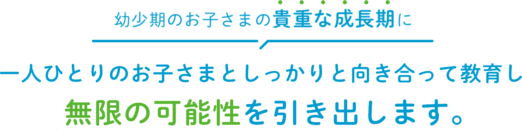 幼少期のお子さまの貴重な成長期に一人ひとりのお子さまとしっかりと向き合って教育し無限の可能性を引き出します。