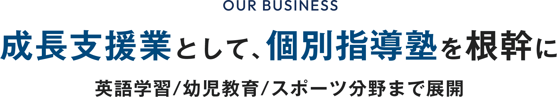 成長支援業として、個別指導塾を根幹に英語学習/幼児教育/スポーツ分野まで展開