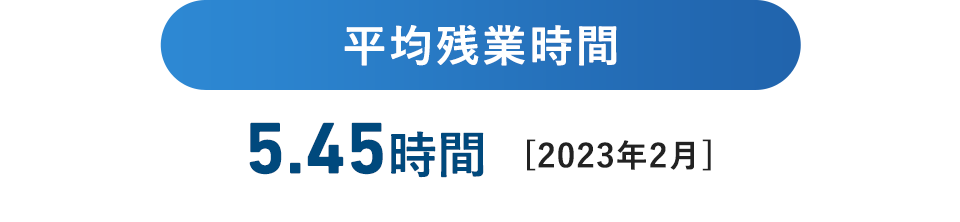 平均残業時間 5.45時間 [2023年2月]